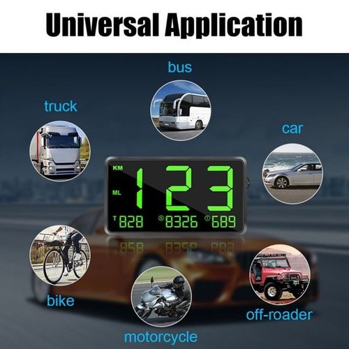 Gps head display - head, up